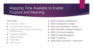Mapping Time Available to Enable
Purpose and Meaning
EACH WEEK
 Instructional Video –
 Content Finding / Exploring –
 Finding Their Own Content and Sharing it
with Comments
 Engaging in Dialogue
 Reflective Writing
 Project Work
 Other Activity
 WEEK 1 Canada’s Competitiveness
 WEEK 2 Productivity in Canada
 WEEK 3 (No Coursework – Project)
 WEEK 4 Canada’s Innovation Ecosystem
 WEEK 5 Firm Level Innovation
 WEEK 6 Change Management
 WEEK 7 Leadership
 WEEK 8 (No Course Work – Assignment)
 