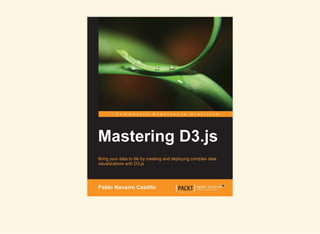 Better d3 charts with tdd