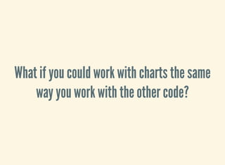 What if you could work with charts the same
way you work with the other code?
 
