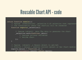 Reusable Chart API - code
return function module(){
// @param {D3Selection} _selection A d3 selection that represents
// the container(s) where the chart(s) will be rendered
function exports(_selection){
// @param {object} _data The data to generate the chart
_selection.each(function(_data){
// Assigns private variables
// Builds chart
});
}
// @param {object} _x Margin object to get/set
// @return { margin | module} Current margin or Bar Chart module to cha
exports.margin = function(_x) {
if (!arguments.length) return margin;
margin = _x;
 