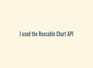 I used the Reusable Chart API
 