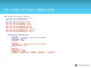 Or a many to many relationship
public class MySQLiteHelper extends SQLiteOpenHelper { 
 
private static final String DATABASE_NAME = "lyric.db"; 
private static final int DATABASE_VERSION = 1; 
public static final String COLUMN_ID = "_id"; 
 
public static final String TABLE_LYRICS = "lyrics"; 
public static final String COLUMN_LYRIC = "lyric"; 
public static final String COLUMN_SOURCE = "source"; 
public static final String COLUMN_CHORUS = "isChorus"; 
 
public static final String TABLE_ARTISTS = "artists"; 
public static final String COLUMN_ARTIST_NAME = "name"; 
public static final String COLUMN_ARTIST_LABEL = “label";
public static final String TABLE_LYRIC_ARTIST = "lyric_artist"; 
public static final String COLUMN_LYRIC_ID = "lyric_id"; 
public static final String COLUMN_ARTIST_ID = "artist_id"; 
 
 
// Database creation sql statement 
private static final String DATABASE_CREATE = 
 
"create table " 
+ TABLE_LYRICS + "( " + COLUMN_ID + " integer primary key autoincrement, " 
+ COLUMN_LYRIC + " text not null, " 
+ COLUMN_CHORUS + " text, " 
+ COLUMN_SOURCE + " integer " 
+ " ); " 
+ 
"create table " 
+ TABLE_ARTISTS + "( " + COLUMN_ID + " integer primary key autoincrement, " 
+ COLUMN_ARTIST_NAME + " text not null, " 
+ COLUMN_ARTIST_LABEL + " text " 
+ " ); “
+ 
"create table " 
+ TABLE_LYRIC_ARTIST + "( " 
+ COLUMN_LYRIC_ID + " integer, " 
+ COLUMN_ARTIST_ID + " integer, " 
+ " FOREIGN KEY(" + COLUMN_ARTIST_ID + ") REFERENCES " + TABLE_ARTISTS + "(" + COLUMN_ID + "), " 
+ " FOREIGN KEY(" + COLUMN_LYRIC_ID + ") REFERENCES " + TABLE_LYRICS + "(" + COLUMN_ID + ") " 
+ " ); " 
;
 
 
... 
 
}
 
