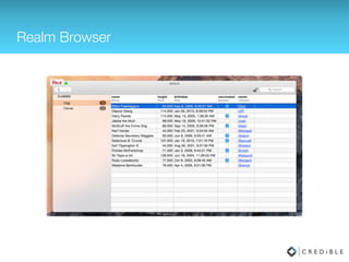 Migrations
RealmConfiguration config = new RealmConfiguration.Builder(context) 
.schemaVersion(2) // Must be bumped when the schema changes 
.migration(new MyMigration()) // Migration handler class 
.build();
• Bump the version with each change
• Point the RealmConﬁguration to you custom
RealmMigration Implementation
 