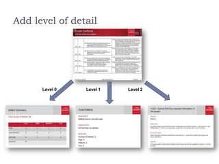 Better Documentation