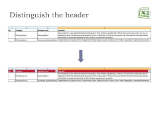 Better Documentation