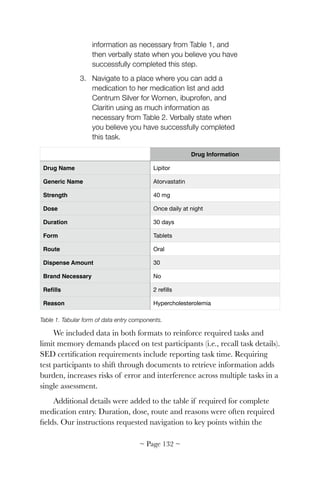 information as necessary from Table 1, and
then verbally state when you believe you have
successfully completed this step.
3. Navigate to a place where you can add a
medication to her medication list and add
Centrum Silver for Women, ibuprofen, and
Claritin using as much information as
necessary from Table 2. Verbally state when
you believe you have successfully completed
this task.
Table 1. Tabular form of data entry components.
We included data in both formats to reinforce required tasks and
limit memory demands placed on test participants (i.e., recall task details).
SED certiﬁcation requirements include reporting task time. Requiring
test participants to shift through documents to retrieve information adds
burden, increases risks of error and interference across multiple tasks in a
single assessment.
Additional details were added to the table if required for complete
medication entry. Duration, dose, route and reasons were often required
ﬁelds. Our instructions requested navigation to key points within the
Drug Information
Drug Name Lipitor
Generic Name Atorvastatin
Strength 40 mg
Dose Once daily at night
Duration 30 days
Form Tablets
Route Oral
Dispense Amount 30
Brand Necessary No
Reﬁlls 2 reﬁlls
Reason Hypercholesterolemia
~ Page ! ~132
 