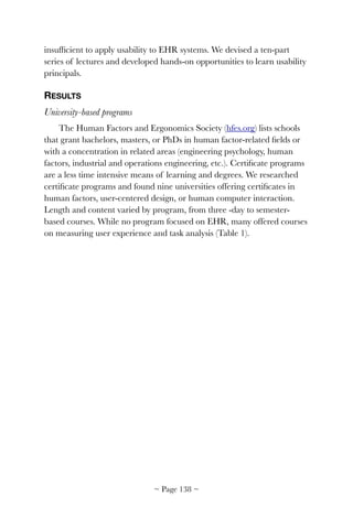 insufﬁcient to apply usability to EHR systems. We devised a ten-part
series of lectures and developed hands-on opportunities to learn usability
principals.
RESULTS
University-based programs
The Human Factors and Ergonomics Society (hfes.org) lists schools
that grant bachelors, masters, or PhDs in human factor-related ﬁelds or
with a concentration in related areas (engineering psychology, human
factors, industrial and operations engineering, etc.). Certiﬁcate programs
are a less time intensive means of learning and degrees. We researched
certiﬁcate programs and found nine universities offering certiﬁcates in
human factors, user-centered design, or human computer interaction.
Length and content varied by program, from three -day to semester-
based courses. While no program focused on EHR, many offered courses
on measuring user experience and task analysis (Table 1).
~ Page ! ~138
 