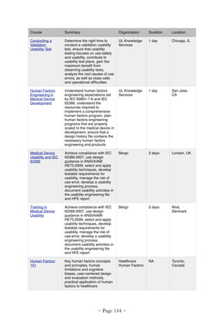 Conducting a
Validation
Usability Test
Determine the right time to
conduct a validation usability
test, ensure that usability
testing focuses on use-safety
and usability, contribute to
usability test plans, gain the
maximum beneﬁt from
observing usability tests,
analyze the root causes of use
errors, as well as close calls
and operational difﬁculties
UL Knowledge
Services
1 day Chicago, IL
Human Factors
Engineering in
Medical Device
Development
Understand human factors
engineering expectations set
by IEC 60601-1-6 and IEC
62366, understand the
resources required to
implement a comprehensive
human factors program, plan
human factors engineering
programs that are properly
scaled to the medical device in
development, ensure that a
design history ﬁle contains the
necessary human factors
engineering end-products
UL Knowledge
Services
1 day San Jose,
CA
Medical Device
Usability and IEC
62366
Achieve compliance with IEC
62366:2007, use design
guidance in ANSI/AAMI
HE75:2009, select and apply
usability techniques, develop
testable requirements for
usability, manage the risk of
use-error, develop a usability
engineering process,
document usability activities in
the usability engineering ﬁle
and HFE report
Bergo 2 days London, UK
Training in
Medical Device
Usability
Achieve compliance with IEC
62366:2007, use design
guidance in ANSI/AAMI
HE75:2009, select and apply
usability techniques, develop
testable requirements for
usability, manage the risk of
use-error, develop a usability
engineering process,
document usability activities in
the usability engineering ﬁle
and HFE report
Bergo 2 days Nivå,
Denmark
Human Factors
101
Key human factors concepts
and principles, human
limitations and cognitive
biases, user-centered design
and evaluation methods,
practical application of human
factors to healthcare
Healthcare
Human Factors
NA Toronto,
Canada
Course Summary Organization Duration Location
~ Page ! ~144
 