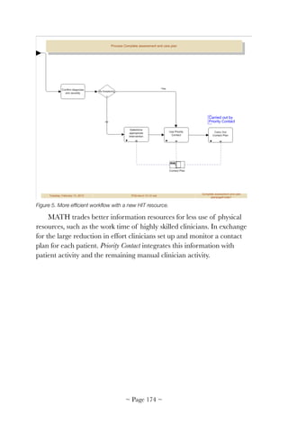 Figure 5. More efﬁcient workﬂow with a new HIT resource.
MATH trades better information resources for less use of physical
resources, such as the work time of highly skilled clinicians. In exchange
for the large reduction in effort clinicians set up and monitor a contact
plan for each patient. Priority Contact integrates this information with
patient activity and the remaining manual clinician activity.
~ Page ! ~174
 