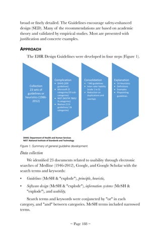 broad or ﬁnely detailed. The Guidelines encourage safety-enhanced
design (SED). Many of the recommendations are based on academic
theory and validated by empirical studies. Most are presented with
justiﬁcation and concrete examples.
APPROACH
The EHR Design Guidelines were developed in four steps (Figure 1).


Figure 1. Summary of general guideline development.
Data collection
We identiﬁed 23 documents related to usability through electronic
searches of Medline (1946-2012), Google, and Google Scholar with the
search terms and keywords:
• Guidelines (MeSH & "explode"), principle, heuristic,
• Software design (MeSH & "explode"), information systems (MeSH &
"explode"), and usability,
Search terms and keywords were conjuncted by "or" in each
category, and "and" between categories. MeSH terms included narrowed
terms.
•
•
•
•
•
•
•
•
•
•
•
~ Page ! ~188
 