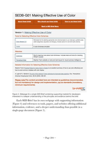 Figure 4. Webpage for a single SED Brief containing supporting material for developers
interested in a deeper understanding of the principles and evidence behind the brief.
Each SED Brief has its own webpage with supporting information
(Figure 4) and references to tools, papers, and websites offering additional
information, evidence, and a deeper understanding than possible in a
single-page document (Figure 5).
~ Page ! ~204
 