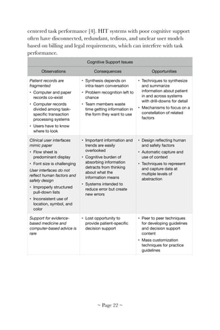 centered task performance [4]. HIT systems with poor cognitive support
often have disconnected, redundant, tedious, and unclear user models
based on billing and legal requirements, which can interfere with task
performance.
Cognitive Support Issues
Observations Consequences Opportunities
Patient records are
fragmented
• Computer and paper
records co-exist

• Computer records
divided among task-
speciﬁc transaction
processing systems

• Users have to know
where to look
• Synthesis depends on
intra-team conversation

• Problem recognition left to
chance

• Team members waste
time getting information in
the form they want to use
• Techniques to synthesize
and summarize
information about patient
in and across systems
with drill-downs for detail

• Mechanisms to focus on a
constellation of related
factors
Clinical user interfaces
mimic paper
• Flow sheet is
predominant display 

• Font size is challenging 

User interfaces do not
reﬂect human factors and
safety design
• Improperly structured
pull-down lists

• Inconsistent use of
location, symbol, and
color
• Important information and
trends are easily
overlooked

• Cognitive burden of
absorbing information
detracts from thinking
about what the
information means

• Systems intended to
reduce error but create
new errors
• Design reﬂecting human
and safety factors

• Automatic capture and
use of context

• Techniques to represent
and capture data at
multiple levels of
abstraction
Support for evidence-
based medicine and
computer-based advice is
rare
• Lost opportunity to
provide patient-speciﬁc
decision support
• Peer to peer techniques
for developing guidelines
and decision support
content

• Mass customization
techniques for practice
guidelines
~ Page ! ~22
 