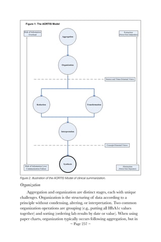 Figure 2. Illustration of the AORTIS Model of clinical summarization.
Organization
Aggregation and organization are distinct stages, each with unique
challenges. Organization is the structuring of data according to a
principle without condensing, altering, or interpretation. Two common
organization operations are grouping (e.g., putting all HbA1c values
together) and sorting (ordering lab results by date or value). When using
paper charts, organization typically occurs following aggregation, but in
~ Page ! ~257
 