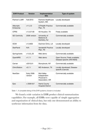 Table 1. A complete listing of the EHR systems chosen is included.
We found a wide variation in EHR product clinical summarization
capabilities. For example, all EHRs were capable of simple aggregation
and organization of clinical data, but only one demonstrated an ability to
synthesize information from the data.
EHR Product Version Implementation
Site
Type of system
Partner's LMR Fall 2010 Partners Healthcare
System, MA
Locally developed
Allscripts
Enterprise
v11.2.0 UTHealth Practice
Plan, TX
Commercially available
CPRS v1.0.27.90 VA Houston, TX Freely available
GE Centricity 2008 version University of
Medicine 
Dentistry, NJ
Commercially available
OCW v1.9.802 Oschner Clinic, LA Locally developed
StarPanel N/A Vanderbilt Practice
Plan, TN
Locally developed
Springcharts v1.6.0_20 Web demo Commercially available
OpenMRS v1.7.1 Web demo Open Source; Freely available;
Disease-speciﬁc (HIV/AIDS)
Cerner v2010.01 Stonybrook, NY Commercially available
ClinicStation v3.7.1 MD Anderson, TX Locally developed; Disease-
speciﬁc (Cancer)
NextGen Early 2008
version
Mid-Valley
Independent
Physician's
Association, OR
Commercially available
Epic v 2009 IU7 Harris County
Hospital District
Commercially available
~ Page ! ~265
 