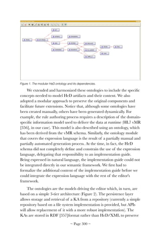 Figure 1. The modular HeD ontology and its dependencies.
We extended and harmonized these ontologies to include the speciﬁc
concepts needed to model HeD artifacts and their content. We also
adopted a modular approach to preserve the original components and
facilitate future extensions. Notice that, although some ontologies have
been created manually, others have been generated dynamically. For
example, the rule authoring process requires a description of the domain-
speciﬁc information model used to deliver the data at runtime (HL7 vMR
[356], in our case). This model is also described using an ontology, which
has been derived from the vMR schema. Similarly, the ontology module
that covers the expression language is the result of a partially manual and
partially automated generation process. At the time, in fact, the HeD
schema did not completely deﬁne and constrain the use of the expression
language, delegating that responsibility to an implementation guide.
Being expressed in natural language, the implementation guide could not
be integrated directly in our semantic framework. We ﬁrst had to
formalize the additional content of the implementation guide before we
could integrate the expression language with the rest of the editor's
framework.
The ontologies are the models driving the editor which, in turn, are
based on a simple 3-tier architecture (Figure 2). The persistence layer
allows storage and retrieval of a KA from a repository (currently a simple
repository based on a ﬁle system implementation is provided, but APIs
will allow replacement of it with a more robust implementation). The
KAs are stored in RDF [357]format rather than HeD/XML to preserve
~ Page ! ~300
 