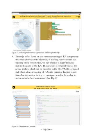 Figure 5. Authoring HeD named expressions with Google Blockly.
5. Knowledge review. Based on the compact naming of KA components
described above and the hierarchy of nesting represented in the
building block construction, we can produce a highly readable
indented outline of the KA. This provides a compact view of the
actual artifact, which can be exported in the HeD/XML format. A
style sheet allows rendering of KAs into narrative English report
form, but the outline list is a very compact way for the author to
review what he/she has created. (See Fig. 6).


Figure 6. KA review and preview.
~ Page ! ~306
 