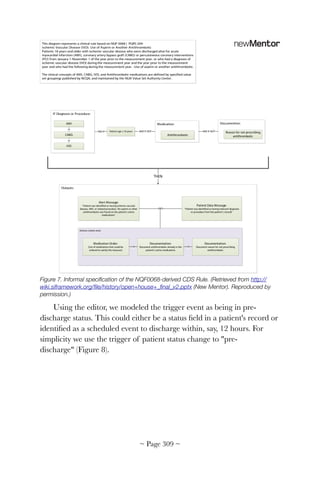 Figure 7. Informal speciﬁcation of the NQF0068-derived CDS Rule. (Retrieved from http://
wiki.siframework.org/ﬁle/history/open+house+_ﬁnal_v2.pptx (New Mentor). Reproduced by
permission.)
Using the editor, we modeled the trigger event as being in pre-
discharge status. This could either be a status ﬁeld in a patient's record or
identiﬁed as a scheduled event to discharge within, say, 12 hours. For
simplicity we use the trigger of patient status change to pre-
discharge (Figure 8).
Outputs:
This diagram represents a clinical rule based on NQF 0068 | PQRS 204:
Ischemic Vascular Disease (IVD): Use of Aspirin or Another Antithrombotic
Patients 18 years and older with ischemic vascular disease who were discharged alive for acute
myocardial infarction (AMI), coronary artery bypass graft (CABG) or percutaneous coronary interventions
(PCI) from January 1-November 1 of the year prior to the measurement year, or who had a diagnosis of
ischemic vascular disease (IVD) during the measurement year and the year prior to the measurement
year and who had the following during the measurement year. -Use of aspirin or another antithrombotic.
The clinical concepts of AMI, CABG, IVD, and Antithrombotic medications are defined by specified value
set groupings published by NCQA, and maintained by the NLM Value Set Authority Center.
Actions (select one):
Patient age ≥18 yearsAND IF AND IF NOT
Alert Message:
“Patient was identified as havingischemic vascular
disease, AMI, or related procedure. No aspirin or other
antithrombotic was found on the patient's active
medications”
Patient Data Message:
“Patient was identified as having[relevant diagnosis
or procedure from the patient’s record]”
Medication Order:
[List of medications that could be
ordered to satisfy the measure]
THEN
Documentation:
Document antithrombotic already in the
patient’s active medications
Documentation:
Document reason for not prescribing
antithrombotic
AND
OR OR
IF Diagnosis or Procedure:
AMI
CABG
IVD
or
or
Medication:
Antithrombotic
Documention:
Reason for not prescribing
antithrombotic
AND IF NOT
~ Page ! ~309
 