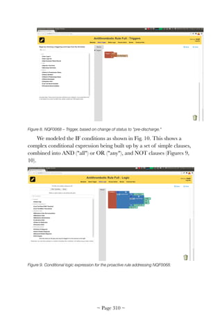 !
Figure 8. NQF0068 – Trigger, based on change of status to pre-discharge.
We modeled the IF conditions as shown in Fig. 10. This shows a
complex conditional expression being built up by a set of simple clauses,
combined into AND (all) or OR (any), and NOT clauses (Figures 9,
10).


Figure 9. Conditional logic expression for the proactive rule addressing NQF0068.
~ Page ! ~310
 