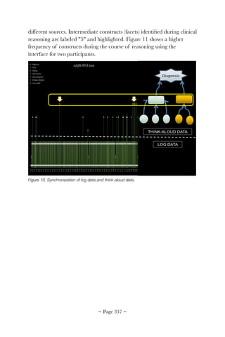 different sources. Intermediate constructs (facets) identiﬁed during clinical
reasoning are labeled 5 and highlighted. Figure 11 shows a higher
frequency of constructs during the course of reasoning using the
interface for two participants.


Figure 10. Synchronization of log data and think-aloud data.
~ Page ! ~337
 