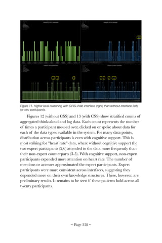 Figure 11. Higher level reasoning with SIRSi-Web interface (right) than without interface (left)
for two participants.
Figures 12 (without CSS) and 13 (with CSS) show stratiﬁed counts of
aggregated think-aloud and log data. Each count represents the number
of times a participant moused over, clicked on or spoke about data for
each of the data types available in the system. For many data points,
distribution across participants is even with cognitive support. This is
most striking for heart rate data, where without cognitive support the
two expert participants (2,6) attended to the data more frequently than
their non-expert counterparts (3-5). With cognitive support, non-expert
participants expended more attention on heart rate. The number of
mentions or accesses approximated the expert participants. Expert
participants were more consistent across interfaces, suggesting they
depended more on their own knowledge structures. These, however, are
preliminary results. It remains to be seen if these patterns hold across all
twenty participants.
~ Page ! ~338
 