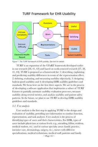 Figure 1. The TURF framework of EHR usability. See text for details.
TURF is an expansion of the UFuRT framework developed earlier
in our research [28, 41, 42] and based on work-centered research [27, 28,
41, 43]. TURF is proposed as a framework for: 1) describing, explaining,
and predicting usability differences in terms of the representation effect;
2) deﬁning, evaluating, and measuring usability objectively; 3) designing
built-in good usability; and 4) developing EHR usability guidelines and
standards. We focus here on the ﬁrst three aspects. We are in the process
of developing a software application that implements a subset of TURF
features to partially automate usability evaluation processes, measure
usability along several metrics, and analyze usability and patient safety
patterns. In the future, we plan to use TURF to develop EHR usability
guidelines and standards.
3.1. User analysis
User analysis is the ﬁrst step in applying TURF to the design and
evaluation of usability, providing user information to conduct function,
representation, and task analyses. User analysis is the process of
identifying types of users and their characteristics. For EHR, types of
users include physicians at various levels (e.g., attending, fellow, resident,
medical student, etc.) and in various specialty areas (family practice,
intensive care, dermatology, surgery, etc.), nurses with different
specializations, medical technicians, medical staff, patients and family
~ Page ! ~35
 