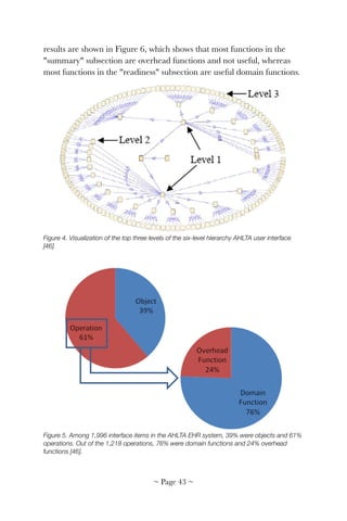 results are shown in Figure 6, which shows that most functions in the
"summary" subsection are overhead functions and not useful, whereas
most functions in the "readiness" subsection are useful domain functions.


Figure 4. Visualization of the top three levels of the six-level hierarchy AHLTA user interface
[46].


Figure 5. Among 1,996 interface items in the AHLTA EHR system, 39% were objects and 61%
operations. Out of the 1,218 operations, 76% were domain functions and 24% overhead
functions [46].
~ Page ! ~43
 