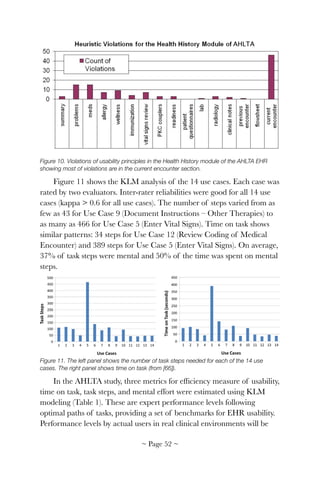 !
Figure 10. Violations of usability principles in the Health History module of the AHLTA EHR
showing most of violations are in the current encounter section.
Figure 11 shows the KLM analysis of the 14 use cases. Each case was
rated by two evaluators. Inter-rater reliabilities were good for all 14 use
cases (kappa > 0.6 for all use cases). The number of steps varied from as
few as 43 for Use Case 9 (Document Instructions – Other Therapies) to
as many as 466 for Use Case 5 (Enter Vital Signs). Time on task shows
similar patterns: 34 steps for Use Case 12 (Review Coding of Medical
Encounter) and 389 steps for Use Case 5 (Enter Vital Signs). On average,
37% of task steps were mental and 50% of the time was spent on mental
steps.


Figure 11. The left panel shows the number of task steps needed for each of the 14 use
cases. The right panel shows time on task (from [66]).
In the AHLTA study, three metrics for efﬁciency measure of usability,
time on task, task steps, and mental effort were estimated using KLM
modeling (Table 1). These are expert performance levels following
optimal paths of tasks, providing a set of benchmarks for EHR usability.
Performance levels by actual users in real clinical environments will be
~ Page ! ~52
 