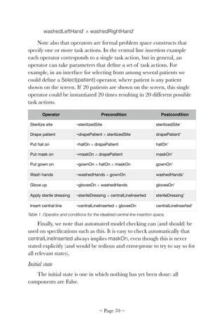 washedLeftHand' ∧ washedRightHand'
Note also that operators are formal problem space constructs that
specify one or more task actions. In the central line insertion example
each operator corresponds to a single task action, but in general, an
operator can take parameters that deﬁne a set of task actions. For
example, in an interface for selecting from among several patients we
could deﬁne a Select(patient) operator, where patient is any patient
shown on the screen. If 20 patients are shown on the screen, this single
operator could be instantiated 20 times resulting in 20 different possible
task actions.
Table 1. Operator and conditions for the idealized central line insertion space.
Finally, we note that automated model checking can (and should) be
used on speciﬁcations such as this. It is easy to check automatically that
centralLineInserted always implies maskOn, even though this is never
stated explicitly (and would be tedious and error-prone to try to say so for
all relevant states).
Initial state
The initial state is one in which nothing has yet been done: all
components are False.
Operator Precondition Postcondition
Sterilize site ¬sterilizedSite sterilizedSite'
Drape patient ¬drapePatient ∧ sterilizedSite drapePatient'
Put hat on ¬hatOn ∧ drapePatient hatOn'
Put mask on ¬maskOn ∧ drapePatient maskOn'
Put gown on ¬gownOn ∧ hatOn ∧ maskOn gownOn'
Wash hands ¬washedHands ∧ gownOn washedHands'
Glove up ¬glovesOn ∧ washedHands glovesOn'
Apply sterile dressing ¬sterileDressing ∧ centralLineInserted sterileDressing'
Insert central line ¬centralLineInserted ∧ glovesOn centralLineInserted'
~ Page ! ~70
 