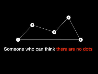 4


            2


                     3


     1                           5



Someone who can think there are no dots
 