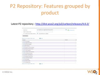 P2 Repository: Features grouped by
             product
Latest P2 repository : http://dist.wso2.org/p2/carbon/releases/4.0.2/
 