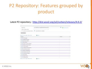 P2 Repository: Features grouped by
             product
Latest P2 repository : http://dist.wso2.org/p2/carbon/releases/4.0...