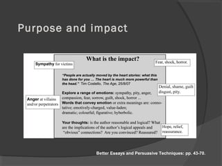 Purpose and impact, p.
66.
Better Essays and Persuasive Techniques: pp. 43-70.
 