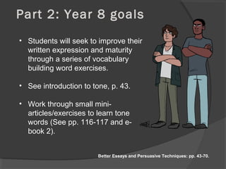 Part 2: Year 8 goals
Better Essays and Persuasive Techniques: pp. 43-70.
• Students will seek to improve their
written expression and maturity
through a series of vocabulary
building word exercises.
• See introduction to tone, p. 43.
• Work through small mini-
articles/exercises to learn tone
words (See pp. 116-117 and e-
book 2).
 