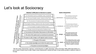 Excerpt “Sociocracy: Democracy as It Might Be”
We are so accustomed to majority rule as a necessary part of democracy that...
