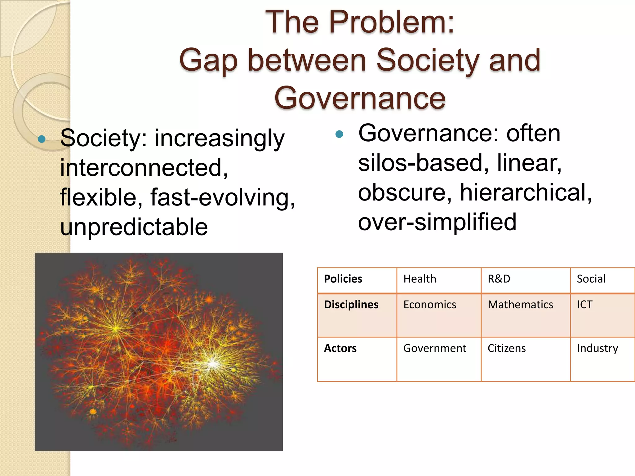 Governance: often silos-based, linear, obscure, hierarchical, over-simplifiedSociety: increasingly interconnected, flexible, fast-evolving, unpredictableThe Problem: Gap between Society and Governance