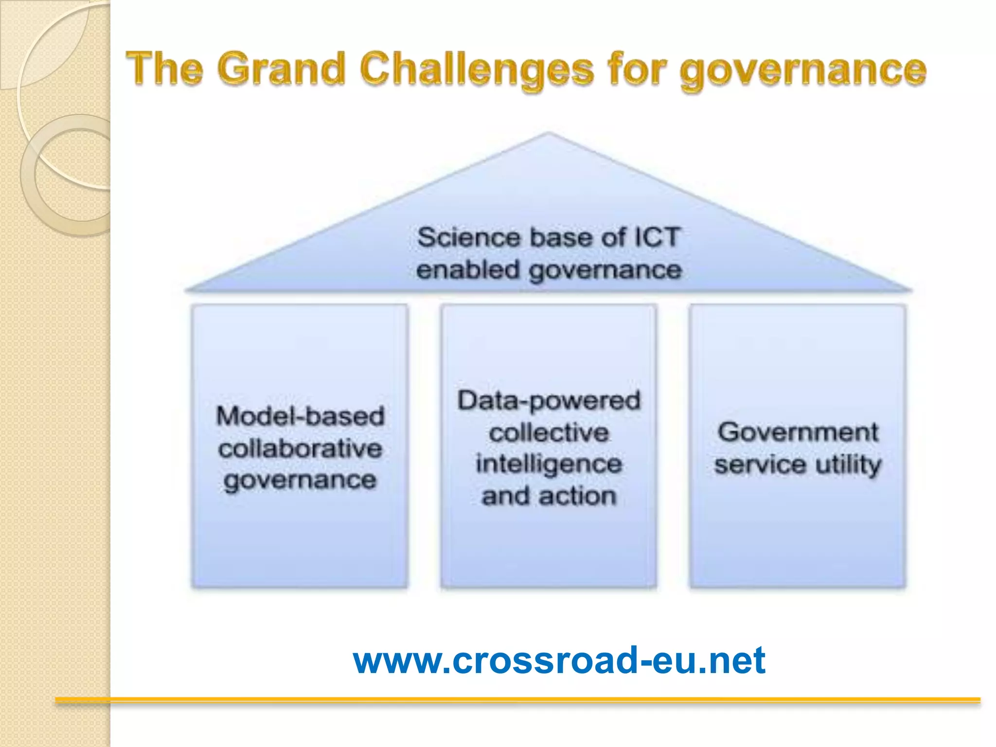 When should we expect results ?www.crossroad-eu.net
