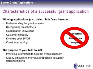 Better Grant Applications
Characteristics of a successful grant application
Complacency
Arrogance
Incompetence
Winning app...