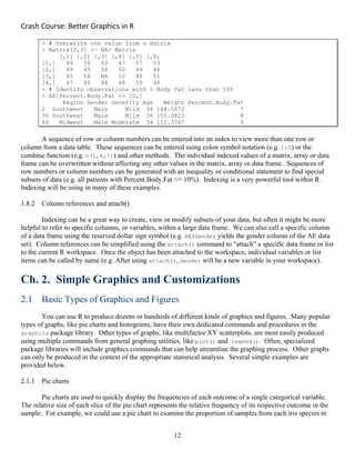 Crash Course: Better Graphics in R 
12
> # Overwrite one value from a matrix
> Matrix[3,3] <- NA> Matrix
[,1] [,2] [,3] [,4] [,5] [,6]
[1,] 49 54 49 47 57 53
[2,] 49 45 50 50 49 46
[3,] 45 56 NA 52 46 51
[4,] 47 46 48 48 55 48
> # Identify observations with % Body fat less than 10%
> AE[Percent.Body.Fat <= 10,]
Region Gender Severity Age Weight Percent.Body.Fat
2 Southwest Male Mild 34 148.5672 7
30 Southwest Male Mild 36 155.3823 8
49 Midwest Male Moderate 34 151.3767 9
A sequence of row or column numbers can be entered into an index to view more than one row or
column from a data table. These sequences can be entered using colon symbol notation (e.g. 1:5) or the
combine function (e.g. c(1,4,7)) and other methods. The individual indexed values of a matrix, array or data
frame can be overwritten without affecting any other values in the matrix, array or data frame. Sequences of
row numbers or column numbers can be generated with an inequality or conditional statement to find special
subsets of data (e.g. all patients with Percent.Body.Fat <= 10%). Indexing is a very powerful tool within R.
Indexing will be using in many of these examples.
1.8.2 Column references and attach()
Indexing can be a great way to create, view or modify subsets of your data, but often it might be more
helpful to refer to specific columns, or variables, within a large data frame. We can also call a specific column
of a data frame using the reserved dollar sign symbol (e.g. AE$Gender yields the gender column of the AE data
set). Column references can be simplified using the attach() command to “attach” a specific data frame or list
to the current R workspace. Once the object has been attached to the workspace, individual variables or list
items can be called by name (e.g. After using attach(), Gender will be a new variable in your workspace).
Ch. 2. Simple Graphics and Customizations
2.1 Basic Types of Graphics and Figures
You can use R to produce dozens or hundreds of different kinds of graphics and figures. Many popular
types of graphs, like pie charts and histograms, have their own dedicated commands and procedures in the
graphics package library. Other types of graphs, like multifactor XY scatterplots, are most easily produced
using multiple commands from general graphing utilities, like plot() and legend(). Often, specialized
package libraries will include graphics commands that can help streamline the graphing process. Other graphs
can only be produced in the context of the appropriate statistical analysis. Several simple examples are
provided below.
2.1.1 Pie charts
Pie charts are used to quickly display the frequencies of each outcome of a single categorical variable.
The relative size of each slice of the pie chart represents the relative frequency of its respective outcome in the
sample. For example, we could use a pie chart to examine the proportion of samples from each iris species in
 