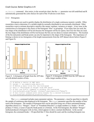 Crash Course: Better Graphics in R 
14
as.factor() command. Also notice, in the second pie chart, that the col parameter was left undefined and R
automatically generated the color choices for each of the 18 adverse event slices.
2.1.2 Histograms
Histograms are used to quickly display the distribution of a single continuous numeric variable. Often
researchers want to determine if a variable might be normally distributed or non-normally distributed. Other
researchers want to estimate descriptive statistics like means, medians, variances or ranges. A key issue in the
construction of a histogram is the choice of the histogram “bins” or groupings. If too many bins are used, the
true shape of the distribution will be lost because the histogram will be too sparse, but if too few bins are used,
the true shape of the distribution will be lost because the bins are too dense to remain informative. The location
of the bin mid points and break points can also be important to the shape of the histogram. The importance of
binning is shown in two histograms of the height measurements from the AFP dataset shown below (Figure 8
and Figure 9).
Figure 8. A histogram of height from the AFP data
set with default number of bins.
Figure 9. A histogram of BMI from the AFP data set
with a larger number of bins.
> # Define a vector of BMI data
> height <- as.numeric(afp.data[,3])
> # Define a main title for the histogram
> main <- "Histogram of height from AFP data"
> # Call the hist() command to produce the histogram
> hist(x=height,xlab="height (inches)",main=main,col="wheat")
> # Call hist() command with extra breaks for a second histogram
> hist(x=height,breaks=30,xlim=c(15,45),...)
The hist() command includes many parameter options. The parameter x must be specified, to identify
the sample of continuous data displayed in the histogram. The breaks parameter specifies the number of bins
used in the histogram. The number of histogram bins can be specified using one of three automated binning
algorithm choices (i.e. “Sturges”, “Scott” or “Freedman-Diaconis”), a single number (i.e. breaks = 30 will
produce 31 bins), a vector of specific break points or a formula. In the first histogram, the default “Sturges”
method produced a histogram with six bins, which appears to show a normal distribution. In the second
histogram, the command breaks = 30 specified that 31 bins should be used, and the resulting histogram was
 