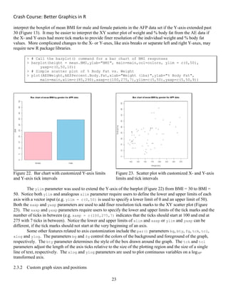 Crash Course: Better Graphics in R 
23
interpret the boxplot of mean BMI for male and female patients in the AFP data set if the Y-axis extended past
30 (Figure 13). It may be easier to interpret the XY scatter plot of weight and % body fat from the AE data if
the X- and Y-axes had more tick marks to provide finer resolution of the individual weight and % body fat
values. More complicated changes to the X- or Y-axes, like axis breaks or separate left and right Y-axes, may
require new R package libraries.
> # Call the barplot() command for a bar chart of BMI responses
> barplot(height = mean.BMI,ylab="BMI", main=main,col=colors, ylim = c(0,50),
yaxp=c(0,50,10))
> # Simple scatter plot of % Body Fat vs. Weight
> plot(AE$Weight,AE$Percent.Body.Fat,xlab="Weight (lbs)",ylab="% Body Fat",
main=main,xlim=c(85,290),xaxp=c(100,275,7),ylim=c(5,50),yaxp=c(5,50,9))
Figure 22. Bar chart with customized Y-axis limits
and Y-axis tick intervals
Figure 23. Scatter plot with customized X- and Y-axis
limits and tick intervals
The ylim parameter was used to extend the Y-axis of the barplot (Figure 22) from BMI = 30 to BMI =
50. Notice both ylim and analogous xlim parameter require users to define the lower and upper limits of each
axis with a vector input (e.g. ylim = c(0,50) is used to specify a lower limit of 0 and an upper limit of 50).
Both the xaxp and yaxp parameters are used to add finer resolution tick marks to the XY scatter plot (Figure
23). The xaxp and yaxp parameters require users to specify the lower and upper limits of the tick marks and the
number of ticks in between (e.g. xaxp = c(100,275,7) indicates that the ticks should start at 100 and end at
275 with 7 ticks in between). Notice the lower and upper limits of xlim and xaxp or ylim and yaxp can be
different, if the tick marks should not start at the very beginning of an axis.
Some other features related to axis customization include the par() parameters bg, bty, fg, tck, tcl,
xlog and ylog. The parameters bg and fg control the colors of the background and foreground of the graph,
respectively. The bty parameter determines the style of the box drawn around the graph. The tck and tcl
parameters adjust the length of the axis ticks relative to the size of the plotting region and the size of a single
line of text, respectively. The xlog and ylog parameters are used to plot continuous variables on a log10-
transformed axis.
2.3.2 Custom graph sizes and positions
 