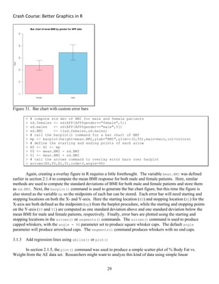 Crash Course: Better Graphics in R 
29
Figure 31. Bar chart with custom error bars
> # compute std dev of BMI for male and female patients
> sd.females <- sd(AFP[AFP$gender=="female",5])
> sd.males <- sd(AFP[AFP$gender=="male",5])
> sd.BMI <- c(sd.females,sd.males)
> # call the barplot() command for a bar chart of BMI
> mp <- barplot(height=mean.BMI,ylab="BMI",ylim=c(0,50),main=main,col=colors)
> # define the starting and ending points of each arrow
> X0 <- X1 <- mp
> Y0 <- mean.BMI - sd.BMI
> Y1 <- mean.BMI + sd.BMI
> # call the arrows command to overlay error bars over barplot
> arrows(X0,Y0,X1,Y1,code=3,angle=90)
Again, creating a overlay figure in R requires a little forethought. The variable mean.BMI was defined
earlier in section 2.1.4 to compute the mean BMI response for both male and female patients. Here, similar
methods are used to compute the standard deviations of BMI for both male and female patients and store them
as sd.BMI. Next, the barplot() command is used to generate the bar chart figure, but this time the figure is
also stored as the variable mp so the midpoints of each bar can be stored. Each error bar will need starting and
stopping locations on both the X- and Y-axis. Here the starting location (X0) and stopping location (X1) for the
X-axis are both defined as the midpoints (mp) from the barplot procedure, while the starting and stopping points
on the Y-axis (Y0 and Y1) are computed as one standard deviation above and one standard deviation below the
mean BMI for male and female patients, respectively. Finally, error bars are plotted using the starting and
stopping locations in the arrows() or segments() commands. The arrows() command is used to produce
capped whiskers, with the angle = 90 parameter set to produce square whisker caps. The default angle
parameter will produce arrowhead caps. The segments() command produces whiskers with no end caps.
3.1.3 Add regression lines using abline() or plot()
In section 2.1.5, the plot() command was used to produce a simple scatter plot of % Body Fat vs.
Weight from the AE data set. Researchers might want to analyze this kind of data using simple linear
 