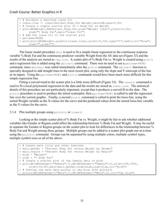 Crash Course: Better Graphics in R 
31
> # Estimate a smoothed loess fit
> loess.line <- loess(Percent.Body.Fat~Weight,data=AE,span=0.85)
> # Create a simple scatter plot of % Body Fat vs Weight
> plot(AE$Weight,AE$Percent.Body.Fat,xlab="Weight (lbs)",ylim=c(5,50),
ylab="% Body Fat",main="Loess Fit")
> # Add the loess fit to the scatter plot
> par(new=TRUE)
> plot(sort(AE$Weight),predict(loess.line),ylim=c(5,50),type="l",lwd=2,col="blue",
xlab="",ylab="")
The linear model procedure lm() is used to fit a simple linear regression to the continuous response
variable % Body Fat and the continuous predictor variable Weight from the AE data set (Figure 32) and the
results of the analysis are stored as reg.line. A scatter plot of % Body Fat vs. Weight is created using plot()
and a regression line is added using the abline() command. There was no need to use a par(new=TRUE)
command, since abline() was called immediately after the plot() command. The abline() function is
specially designed to add straight lines to the most recent plot, using only the slope and Y-intercept of the line
as its inputs. Using the par(new=TRUE) and plot() commands would have been much more difficult for this
simple regression line.
Fitting a curved trend to the scatter plot is a little more difficult (Figure 33). The loess() command is
used to fit a local polynomial regression to the data and the results are stored as loess.line. The statistical
details of this procedure are not particularly important, except that it produces a curved fit to the data. The
plot() procedure is used to produce the initial scatterplot, then par(new=TRUE) is called to add the regression
line over the current graphic. Finally, a second plot() command is called to print the loess line, using the
sorted Weight variable as the X-values for the curve and the predicted values from the stored loess.line variable
as the Y-values for the curve.
3.1.4 Plot multiple groups using points() or lines()
Looking at the simple scatter plot of % Body Fat vs. Weight, it might be fair to ask whether additional
variables like Gender or Region could affect the relationship between % Body Fat and Weight. It may be useful
to separate the Gender or Region groups on the scatter plot to look for differences in the relationship between %
Body Fat and Weight among these groups. Multiple groups can be added to a scatter plot graph one-at-a-time
using the points() command. Groups can be separated by using multiple colors, multiple symbol types,
multiple symbol sizes or all of the above.
> # Create main title and other features
> main.gender = "Percent Body Fat versus Weight by Gender"
> main.region = "Percent Body Fat versus Weight by Region"
> xlab = "Weight"
> ylab = "% Body Fat"
> # Create a scatter plot of the female data in pink
> plot(AE[AE$Gender=="Female",5],AE[AE$Gender=="Female",6],xlim=c(90,350),
ylim=c(0,50),main=main.gender,xlab=xlab,ylab=ylab,col="pink")
> # Overlay the male data points in sky blue with points()
> points(AE[AE$Gender=="Male",5],AE[AE$Gender=="Male",6],col="sky blue")
 