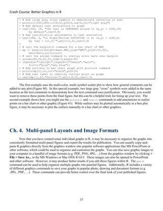 Crash Course: Better Graphics in R 
37
> # Add large gray cross symbols to demonstrate centering of text
> points(c(300,280),c(18,6),pch=3,cex=4,col="light gray")
> # Add default text annotations to graph
> text(300, 18, "the text is CENTERED around n (x,y) = (300,18)
by default",cex=0.8)
> # Add justification adjustments to text annotation
> text(280, 6, "or Right/Bottom JUSTIFIED n at (x,y) = (280,6)
by 'adj = c(1,0)'",adj=c(1,0),cex=0.8)
>
> # call the barplot() command for a bar chart of BMI
> mp <- barplot(height=mean.BMI,ylab="BMI",ylim=c(0,50),
main=main,col=colors)
> # call the arrows command to overlay error bars over barplot
> arrows(X0,Y0,X1,Y1,code=3,angle=90)
> legend(x="topright",legend=c("female","male"),
fill=c("pink","sky blue"))
> # Add outliers to bar chart graph with points() command
> points(mp[1],41,col="black",pch=16)
> # Add text label to identify outlier point on graph
> text(mp[1],42,"Outlier!",adj=c(0,0),cex=1.5)
The first example uses the multi-color, multi-symbol scatter plot to show how general comments can be
added to any plot (Figure 40). In this special example, two large gray “cross” symbols were added in the same
location as the text comments to demonstrate how the text command uses justification. Obviously, you would
want to remove these points from the final figure, but this can be a helpful trick for lining up your text. The
second example shows how you might use the points() and text() commands to add annotations to outlier
points on a bar chart or other graphic (Figure 41). While outliers may be plotted automatically in a box plot
figure, it may be necessary to plot the outliers manually in a bar chart or other graphics.
Ch. 4. Multi-panel Layouts and Image Formats
Now that you have created some individual graphs in R, it may be necessary to organize the graphs into
consistently formatted multi-panel figures and export the results for publication. You can usually copy-and-
paste R graphics directly from the graphics window into popular software applications like MS PowerPoint or
other software, which could be used to organize and customize the graphs. You can also save graphic images to
your computer in a handful of image formats (e.g. PDF, PNG, JPG, ...) from the graphics window by clicking >
File > Save As... in the MS Windows or Mac OSX R GUI. These images can also be opened in PowerPoint
and other software. However, it may produce better results if you edit these figures within R. The par()
command can be used to help organize multiple graphs into paneled figures. Additionally, R includes a variety
of different graphics commands to save your graphs in popular photo, drawing and document formats (e.g.
.JPG, .PDF, …). These commands can provide better control over the final look of your published figures.
 