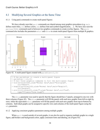 Crash Course: Better Graphics in R 
38
4.1 Modifying Several Graphics at the Same Time
4.1.1 Using par() commands to create multi-panel figures
We have already seen that par() commands are shared among most graphics procedures (e.g. main
defines main titles, col defines colors, cex defines font and symbol magnification, …). We have also seen the
par(new=TRUE) command used in between two graphics commands to create overlay figures. The par()
command also includes the parameters mfcol and mfrow to create multi-panel figures from multiple R graphics.
Figure 42. A multi-panel figure created with par(mfrow=c(1,3))
> # Use par(mfrow) to create a multi-panel figure
> par(mfrow = c(1,3))
> # Call three graphics commands to fill the multi-panel figure
> hist(x=rnorm(100),xlab="Normal Data",main="Histogram",
col="wheat")
> boxplot(x=rnorm(100),xlab="Normal Data",main="Boxplot",
col="purple")
> plot(1:25,rnorm(25),xlab="",ylab="Normal Data",col="red",
type="l",main="Line Graph")
The mfrow parameter was used to specify that the figure should have 3 panels, arranged in one row with
three columns (Figure 42). The mfrow parameter will fill the panels with each new graphic from left-to-right by
rows, while the equivalent mfcol parameter will fill the panels with each new graphic from top-to-bottom by
columns. Individual graphs can be assigned to specific rows and columns of the multi-panel figure using the
mfg parameter.
4.1.2 Applying consistent graphics parameters among multiple graphs
When par() is used outside of several graphs, it can also be used to organize multiple graphs in a single
figure, add borders and background colors, apply consistent fonts and labeling, etc (Figure 43).
 