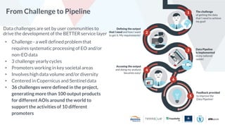 From Challenge to Pipeline
Data challenges are set by user communities to
drive the development of the BETTER service laye...