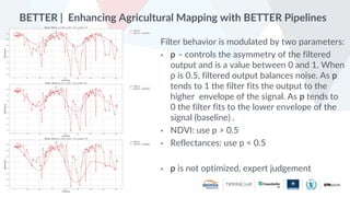 http://ec-better.eu
BETTER | Enhancing Agricultural Mapping with BETTER Pipelines
Filter behavior is modulated by two parameters:
• p – controls the asymmetry of the filtered
output and is a value between 0 and 1. When
p is 0.5, filtered output balances noise. As p
tends to 1 the filter fits the output to the
higher envelope of the signal. As p tends to
0 the filter fits to the lower envelope of the
signal (baseline) .
• NDVI: use p > 0.5
• Reflectances: use p < 0.5
• p is not optimized, expert judgement
 