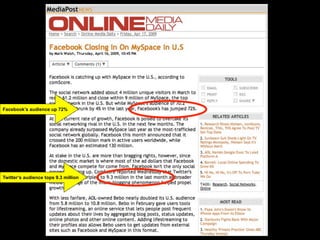 Facebook’s audience up 72%




Twitter’s audience tops 9.3 million
 