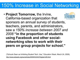 150% Increase in Social Networking
 • Project Tomorrow, the Irvine,
   California-based organization that
   sponsors an annual survey of students,
   teachers, parents, and administrators,
   saw a 150% increase between 2007 and
   2008 “in the proportion of students
   using Facebook and other social-
   networking sites to work with their
   peers on group projects for school.”

  (“Schools Seen as Inhibiting Student Tech. Use,” Education Week, March 24, 2009).
  http://www.edweek.org/ew/articles/2009/03/24/27digital.h28.html
 