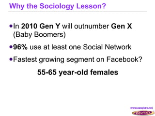 Why the Sociology Lesson?

 In
   2010 Gen Y will outnumber Gen X
 (Baby Boomers)
 96%   use at least one Social Network
 Fastest   growing segment on Facebook?
            55-65 year-old females



                                      www.easykey.net
 