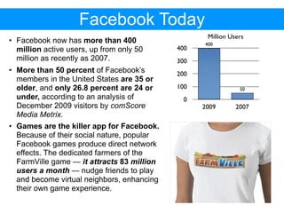 Facebook Today
                                                   Million Users
• Facebook now has more than 400                  400
  million active users, up from only 50     400
  million as recently as 2007.              300
• More than 50 percent of Facebook’s        200
  members in the United States are 35 or
  older, and only 26.8 percent are 24 or    100               50
  under, according to an analysis of          0
  December 2009 visitors by comScore              2009       2007
  Media Metrix.
• Games are the killer app for Facebook.
  Because of their social nature, popular
  Facebook games produce direct network
  effects. The dedicated farmers of the
  FarmVille game — it attracts 83 million
  users a month — nudge friends to play
  and become virtual neighbors, enhancing
  their own game experience.
 